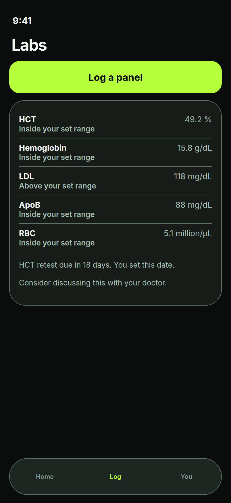 Labs screen with sample markers shown inside or outside user-set ranges