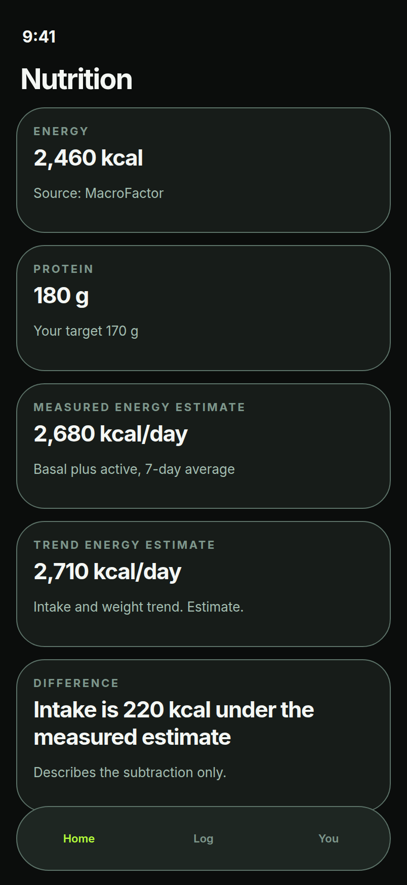 Nutrition and energy estimate screen