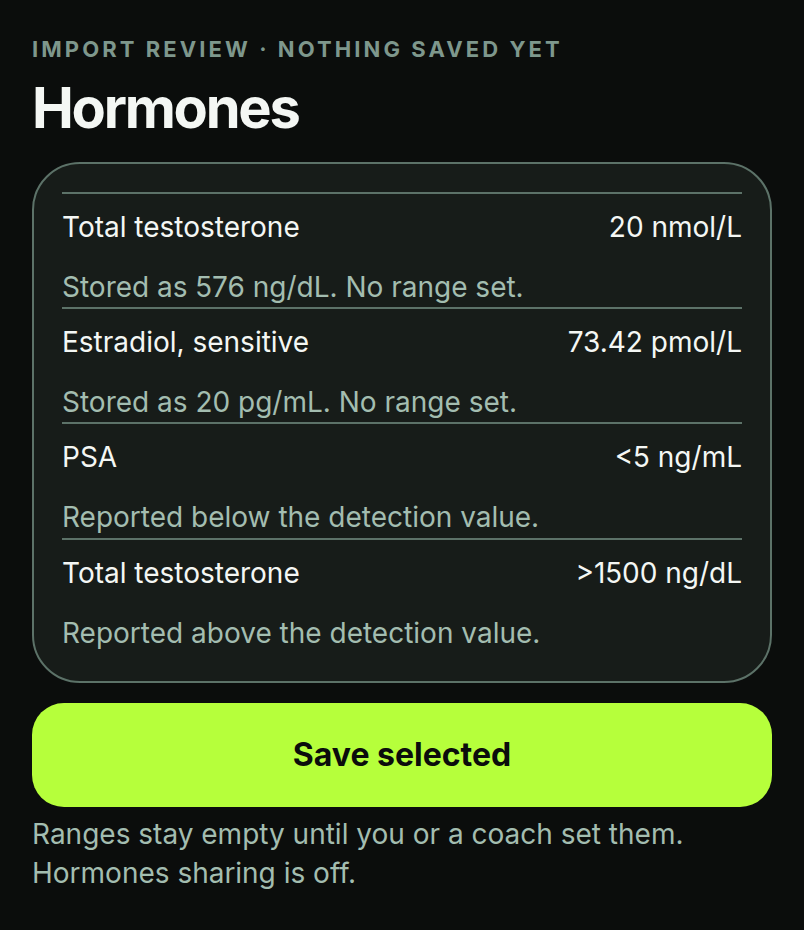 Hormones import review screen, nothing saved yet