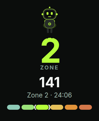 Apple Watch showing a live Zone 2 heart-rate zone with the robot mascot